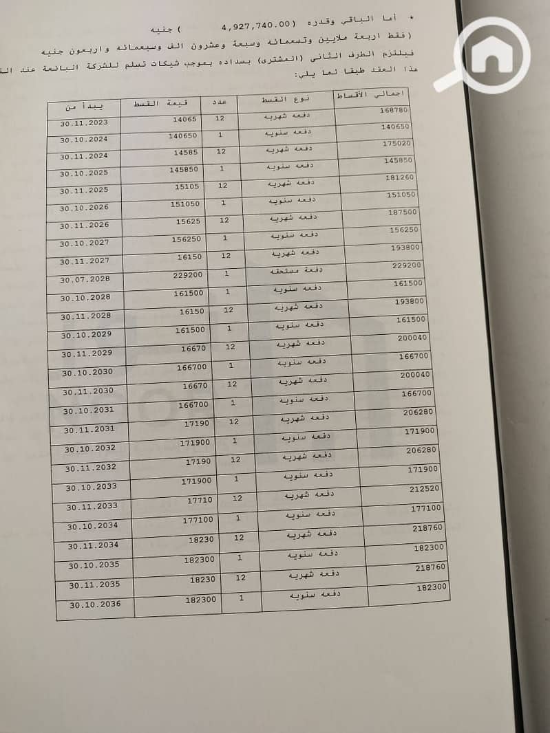119m² apartment for sale in Noor City, repeated floor, old reservation, at the best price, directly next to services. - Vista 3