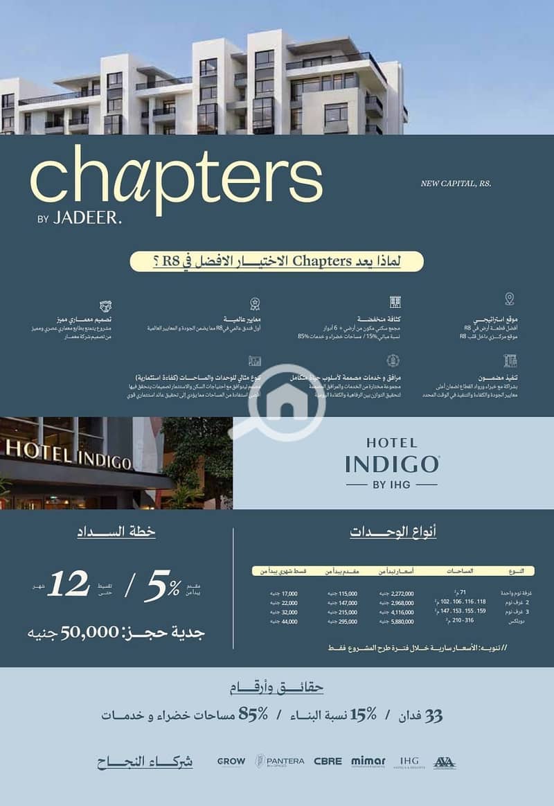 Apartment for sale in the New Administrative Capital at the initial offering price - Mehr