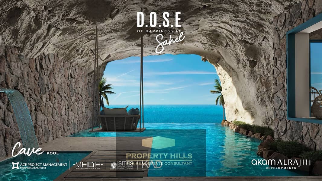 A finished chalet with air conditioning and a panoramic view of the sea available for installment or with a 40% discount from Al-Rajhi's prices in D. O. S. E North Coast. - Widok 2