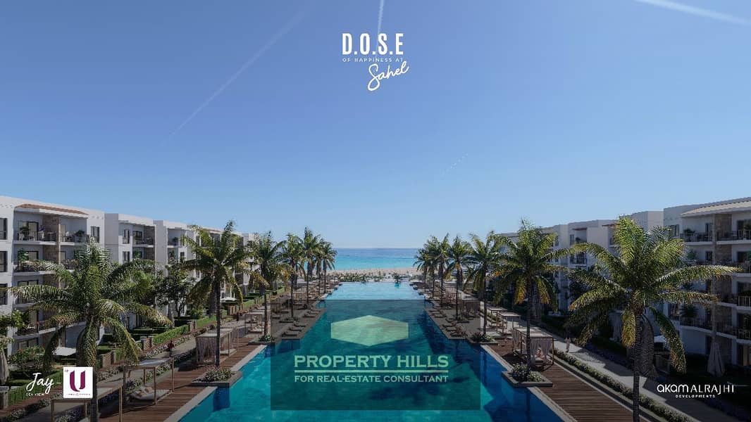 A finished chalet with air conditioning and a panoramic view of the sea available for installment or with a 40% discount from Al-Rajhi's prices in D. O. S. E North Coast. - Widok 6