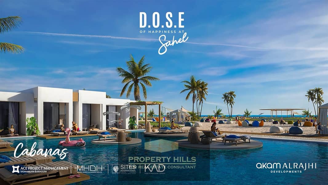 A finished chalet with air conditioning and a panoramic view of the sea available for installment or with a 40% discount from Al-Rajhi's prices in D. O. S. E North Coast. - Więcej