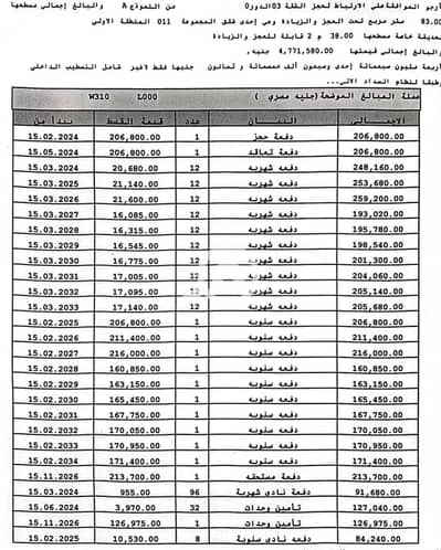 فلیٹ 2 غرفة نوم للبيع في العاصمة الإدارية الجديدة، القاهرة - WhatsApp Image 2026-07-06 at 5.48. 11 AM. jpeg