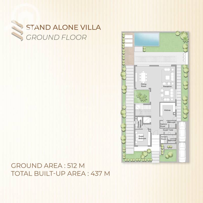 3 projects plan template square 1. jpg