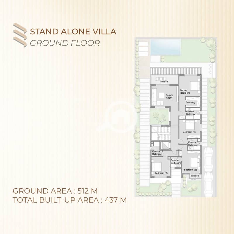 4 projects plan template square 2. jpg