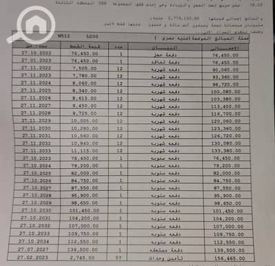 2 Bedroom Flat for Sale in Madinaty, Cairo - 1000144630. jpg 2 Bedroom Flat for Sale in Madinaty, Cairo - 1000144630. jpg