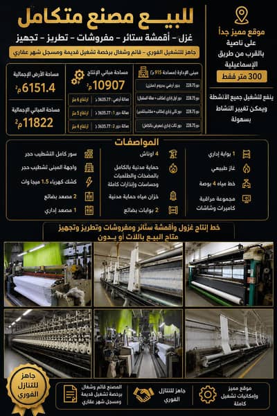 Other Commercial for Sale in 10th of Ramadan, Sharqia - مصنع للبيع قائم وشغال مباني حديثة وجاهز للتنازل الفوري Other Commercial for Sale in 10th of Ramadan, Sharqia - مصنع للبيع قائم وشغال مباني حديثة وجاهز للتنازل الفوري