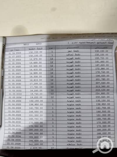 فلیٹ 3 غرف نوم للبيع في مدينتي، القاهرة - 1000144978. jpg