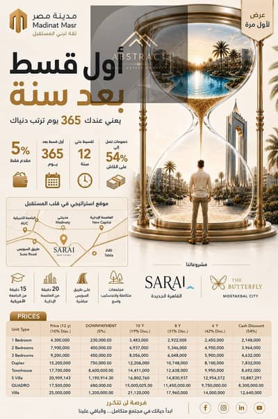 فلیٹ 3 غرف نوم للبيع في مدينة المستقبل، القاهرة - Taj-City-Sarai-Talala-Butterfly. jpeg