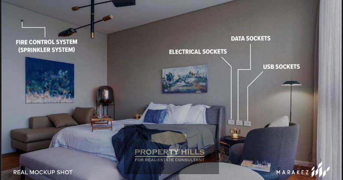 A fully finished apartment with furniture and air conditioning ready for inspection and immediate delivery in the most prestigious communities of Sheikh Zayed _AEON TOWERS_ and next to Mall of Arabia. - Widok 4