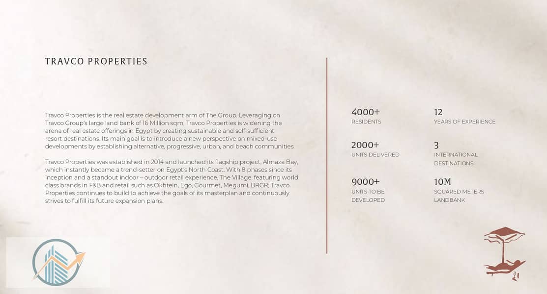 6 Marina Gate SalesKit (1)_page-0006. jpg