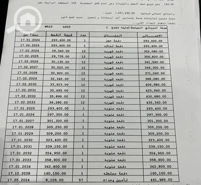 3 Bedroom Apartment for Sale in Madinaty, Cairo - 1000146311. jpg 3 Bedroom Apartment for Sale in Madinaty, Cairo - 1000146311. jpg