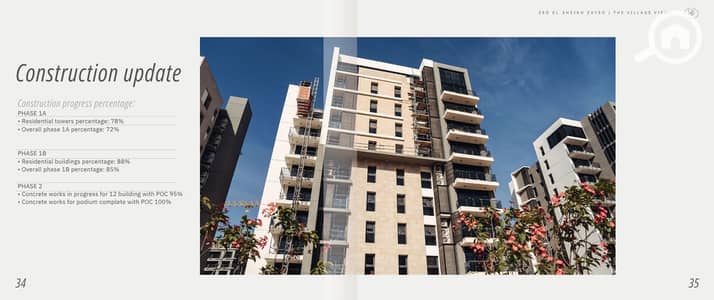 3 Bedroom Apartment for Sale in Sheikh Zayed, Giza - 18. png 3 Bedroom Apartment for Sale in Sheikh Zayed, Giza - 18. png