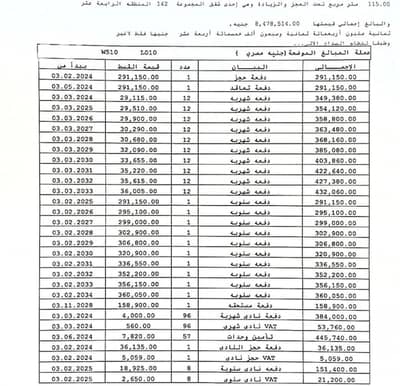 3 Bedroom Flat for Sale in Madinaty, Cairo - 66343f23-a8cc-40eb-aa17-f543456682da. jpg
