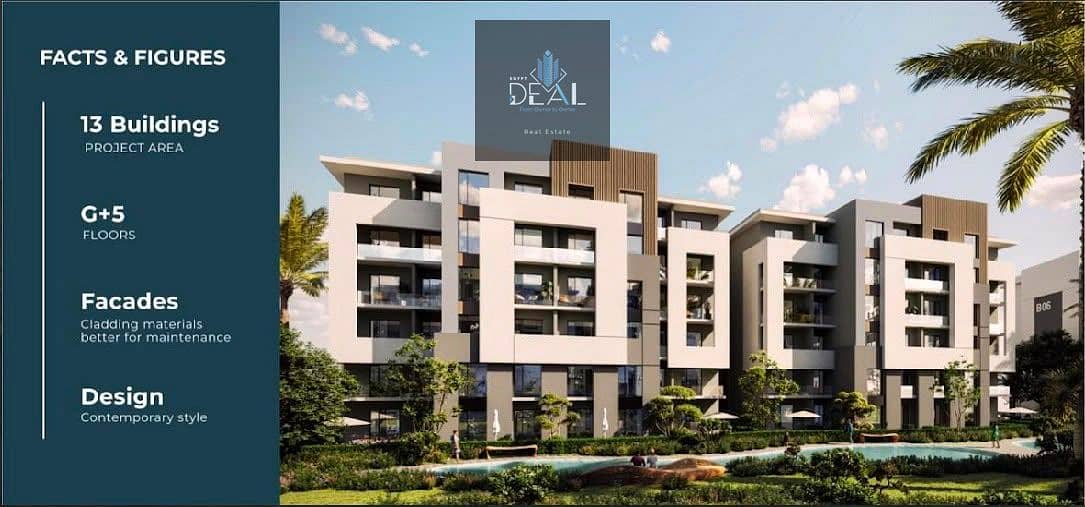 Apartment with a 35% discount in the heart of the Golden Square, close to Madinaty and El Rehab, at a special price. - Ansicht 5