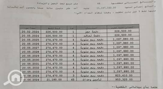 Clinic for Sale in Madinaty, Cairo - c20755c6-4985-49cc-bf42-c8b94e65615b. jpg Clinic for Sale in Madinaty, Cairo - c20755c6-4985-49cc-bf42-c8b94e65615b. jpg