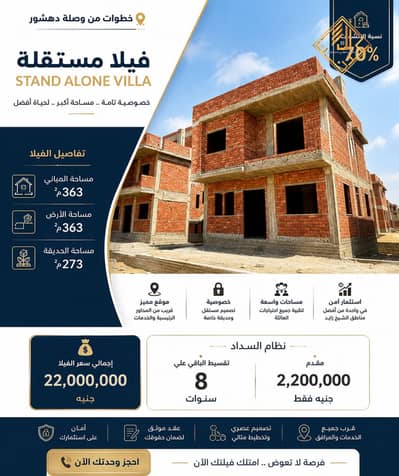 فیلا 4 غرف نوم للبيع في 6 اكتوبر، الجيزة - ChatGPT Image Jul 21, 2026, 01_27_52 PM. png