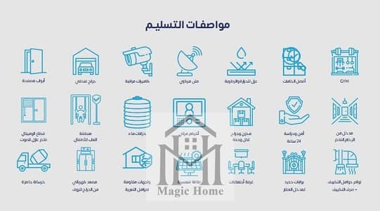 شقة 3 غرف نوم للبيع في القاهرة الجديدة، القاهرة - WhatsApp Image 2026-07-21 at 2.02. 13 PM. jpeg شقة 3 غرف نوم للبيع في القاهرة الجديدة، القاهرة - WhatsApp Image 2026-07-21 at 2.02. 13 PM. jpeg