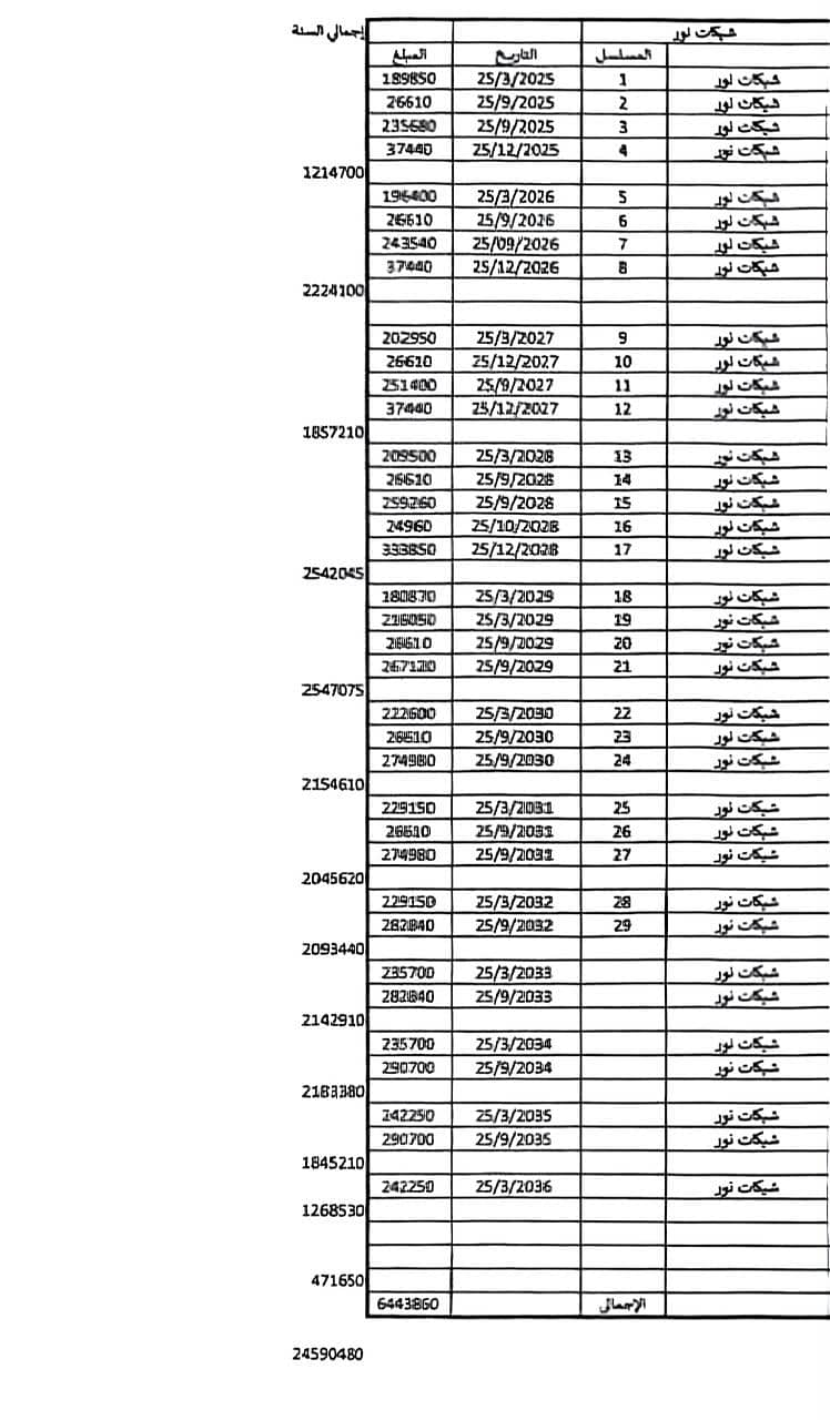 5 WhatsApp Image 2026-07-21 at 15.05. 45. jpeg