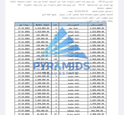 4 Bedroom Villa for Sale in Madinaty, Cairo - WhatsApp Image 2026-07-23 at 15.25. 27. jpeg