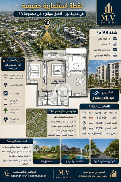 فلیٹ 2 غرفة نوم للبيع في العاصمة الإدارية الجديدة، القاهرة - 376727. png