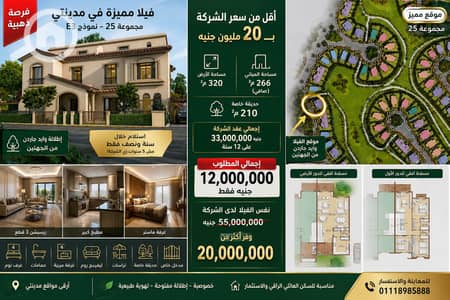 فیلا 4 غرف نوم للبيع في مدينتي، القاهرة - 202B7248-E4C9-4F12-B0E5-209C371C4A6E. png فیلا 4 غرف نوم للبيع في مدينتي، القاهرة - 202B7248-E4C9-4F12-B0E5-209C371C4A6E. png