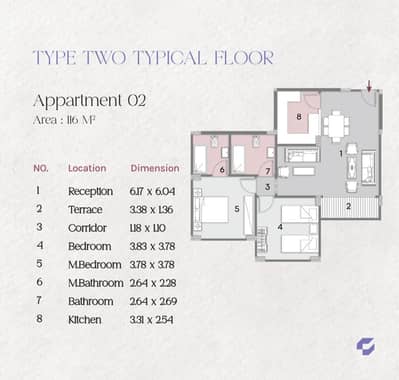 2 Bedroom Flat for Sale in New Cairo, Cairo - وفر 1,3 مليون واتملك شقه في كومباند مميز بالتجمع من المالك مباشره