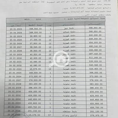 3 Bedroom Flat for Sale in Madinaty, Cairo - 96f7b9dd-dfd5-49b5-ba64-945dbaf0334b. jpg