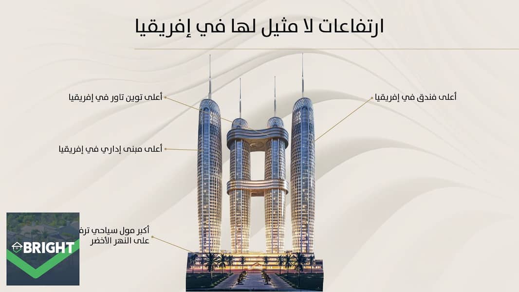 7 نايل بزنس سيتي (2). jpeg