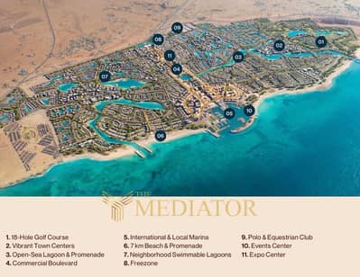 4 Bedroom Twin House for Sale in Marsa Matrouh, Matruh - IMG_3117. jpg