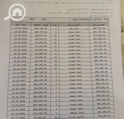 شقة 3 غرف نوم للبيع في مدينتي، القاهرة - a0d57cd8-de18-41bf-aaa6-61998536c0e5. jpg شقة 3 غرف نوم للبيع في مدينتي، القاهرة - a0d57cd8-de18-41bf-aaa6-61998536c0e5. jpg