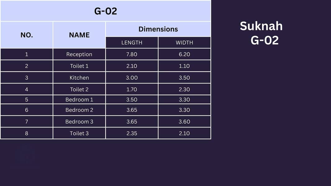 12 G-02 Table. jpg