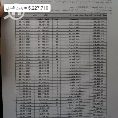 فلیٹ 3 غرف نوم للبيع في مدينتي، القاهرة - ba4b319a-25c0-4171-bed2-7a457249cbf0. jpg فلیٹ 3 غرف نوم للبيع في مدينتي، القاهرة - ba4b319a-25c0-4171-bed2-7a457249cbf0. jpg