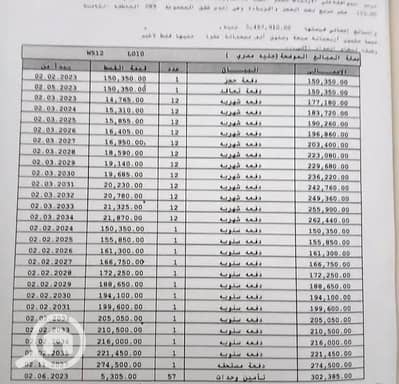 شقة 3 غرف نوم للبيع في مدينتي، القاهرة - a7216a0d-bc25-4383-b45b-3e1ef487affc. jpg شقة 3 غرف نوم للبيع في مدينتي، القاهرة - a7216a0d-bc25-4383-b45b-3e1ef487affc. jpg