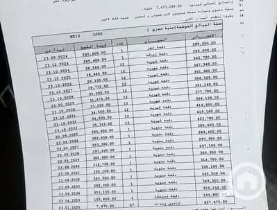 3 Bedroom Flat for Sale in Madinaty, Cairo - 767597688_1617281863072900_4563535932548113280_n. jpg 3 Bedroom Flat for Sale in Madinaty, Cairo - 767597688_1617281863072900_4563535932548113280_n. jpg