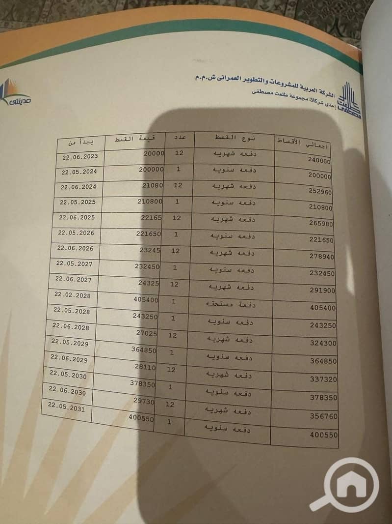 4 WhatsApp Image 2026-08-08 at 12.08. 49 PM. jpeg