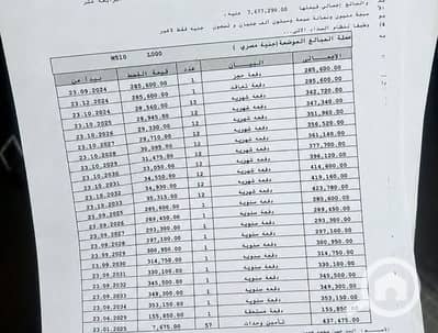 3 Bedroom Flat for Sale in Madinaty, Cairo - 774178670_122313354848027031_731730467462924497_n. jpg 3 Bedroom Flat for Sale in Madinaty, Cairo - 774178670_122313354848027031_731730467462924497_n. jpg