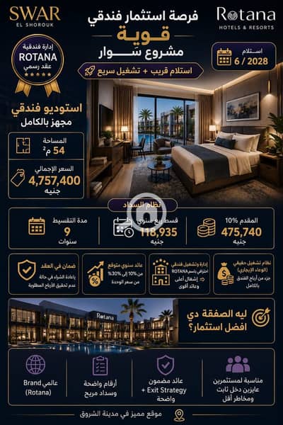 شقة فندقية 1 غرفة نوم للبيع في مدينة الشروق، القاهرة - WhatsApp Image 2026-08-06 at 12.10. 32 PM. jpeg