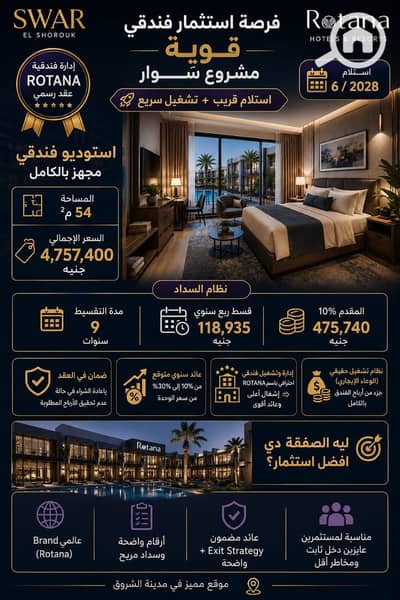 شقة فندقية 1 غرفة نوم للبيع في مدينة الشروق، القاهرة - WhatsApp Image 2026-08-03 at 11.14. 32 PM. jpeg