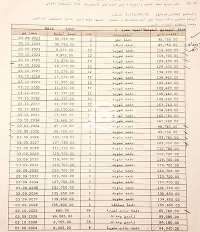 فلیٹ 2 غرفة نوم للبيع في العاصمة الإدارية الجديدة، القاهرة - 5a9c1008-1087-4abf-b934-725ff8179564. jpg فلیٹ 2 غرفة نوم للبيع في العاصمة الإدارية الجديدة، القاهرة - 5a9c1008-1087-4abf-b934-725ff8179564. jpg