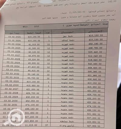 شقة 3 غرف نوم للبيع في مدينتي، القاهرة - 1000150972. jpg شقة 3 غرف نوم للبيع في مدينتي، القاهرة - 1000150972. jpg