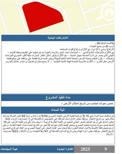 أرض تجارية للبيع في القاهرة الجديدة، القاهرة - 1001274286. jpg أرض تجارية للبيع في القاهرة الجديدة، القاهرة - 1001274286. jpg