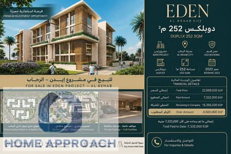 دوبلكس 4 غرف نوم للبيع في القاهرة الجديدة، القاهرة - C71B236A-ED61-4503-991D-7DDF7E62B8B0. png دوبلكس 4 غرف نوم للبيع في القاهرة الجديدة، القاهرة - C71B236A-ED61-4503-991D-7DDF7E62B8B0. png