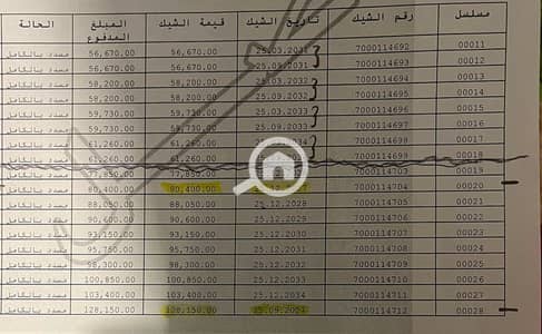 2 Bedroom Apartment for Sale in Madinaty, Cairo - 1000194812. jpg