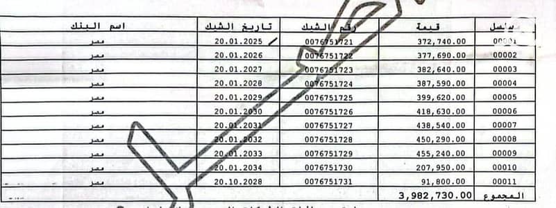 2 Bedroom Flat for Sale in Madinaty, Cairo - 91c4813a-e275-4420-8878-57d7a8dcde11. jpg 2 Bedroom Flat for Sale in Madinaty, Cairo - 91c4813a-e275-4420-8878-57d7a8dcde11. jpg