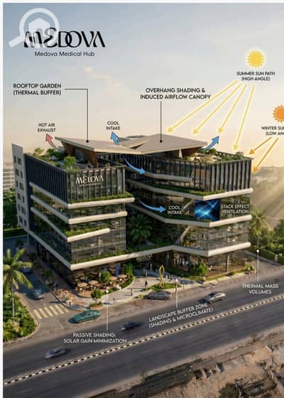 Clinic for Sale in Zahraa Al Maadi, Cairo - 9dd0388e-f2f9-4dc7-9488-caf1d31ead13. jpg Clinic for Sale in Zahraa Al Maadi, Cairo - 9dd0388e-f2f9-4dc7-9488-caf1d31ead13. jpg