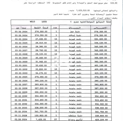 3 Bedroom Flat for Sale in Madinaty, Cairo - 1000135560. jpg 3 Bedroom Flat for Sale in Madinaty, Cairo - 1000135560. jpg