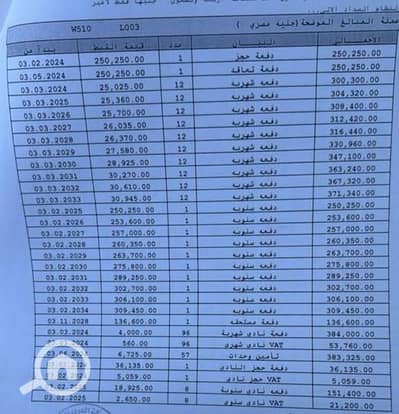 3 Bedroom Flat for Sale in Madinaty, Cairo - 780949712_1822782429069778_2277510183718234210_n. jpg 3 Bedroom Flat for Sale in Madinaty, Cairo - 780949712_1822782429069778_2277510183718234210_n. jpg