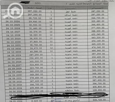 شقة 3 غرف نوم للبيع في مدينتي، القاهرة - 1000151759. jpg شقة 3 غرف نوم للبيع في مدينتي، القاهرة - 1000151759. jpg
