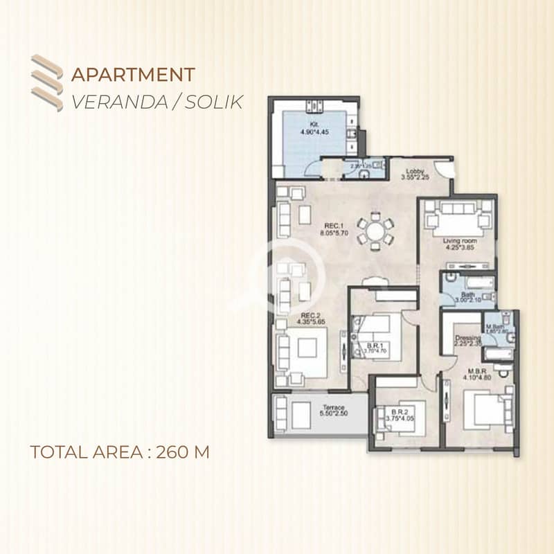 2 projects plan template square copy. jpg