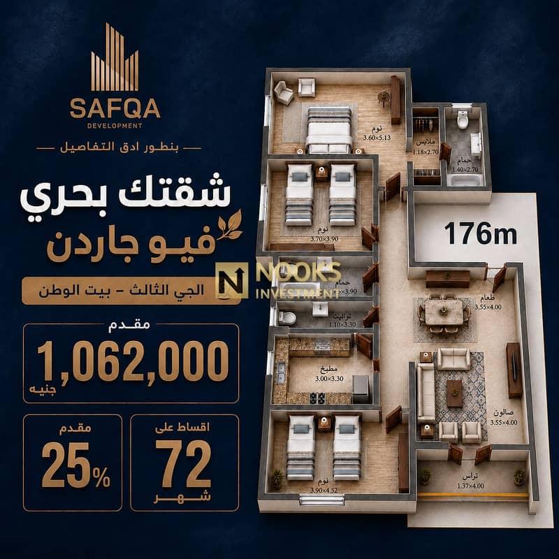 5 Layout يسار الواجهة. png